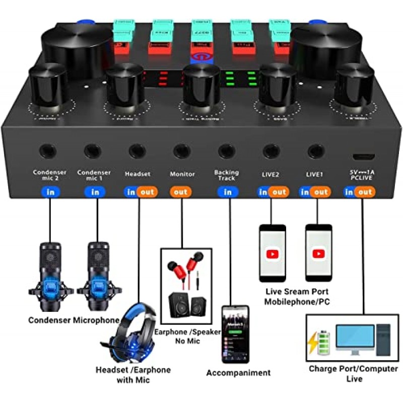 팟캐스트 장비 번들, V8s 보이스 체인저가 포함된 BM800 팟캐스트 마이크 번들, 팟캐스팅용 콘덴서 마이크 녹음 스튜디오 패키지 라이브 스트리밍 노래 PC 모바일 TikTok YouTube