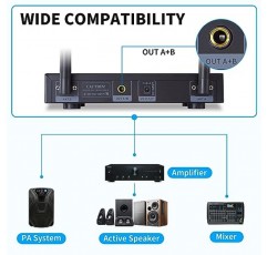 SIKUING 듀얼 채널 UHF 무선 마이크 시스템, 2x30 조정 가능한 주파수, 회의용 라발리에 및 헤드셋 마이크 시스템, 교회, 300피트 범위(바디팩 2개)