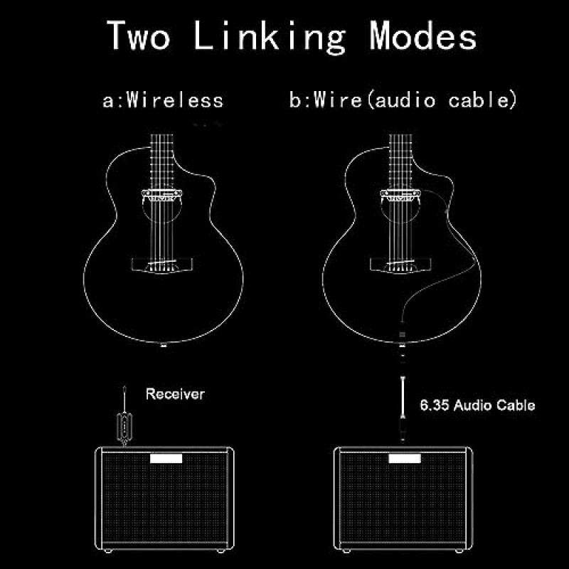 무선 어쿠스틱 기타 픽업 어쿠스틱 기타 내장 볼륨 조절용 충전식 자기 및 마이크 사운드홀 픽업(검은색)