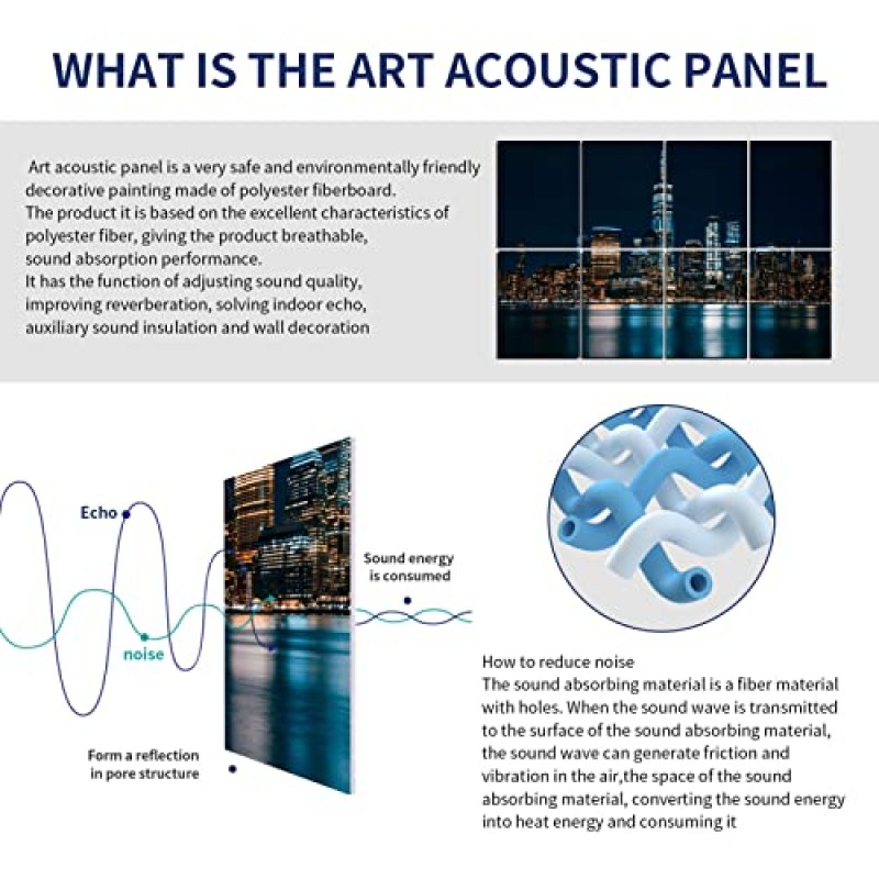 몰리웰 아트 어쿠스틱 패널 | 대형 방음 벽 예술 장식 그림 | 48
