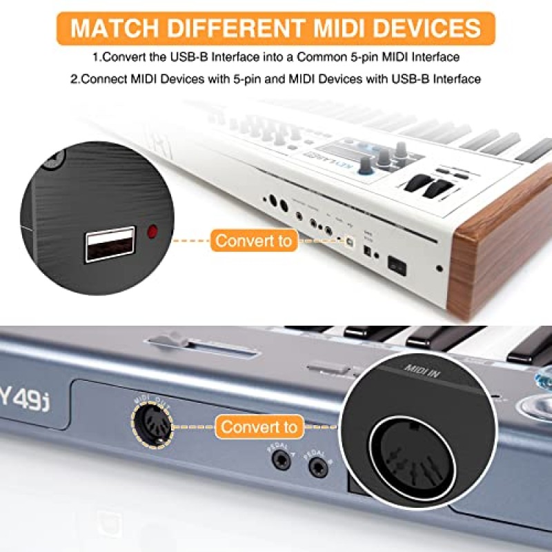 CAMOLA USB MIDI 호스트 박스 고속 USB-MIDI 변환기 MIDI 인터페이스(UMH-21)