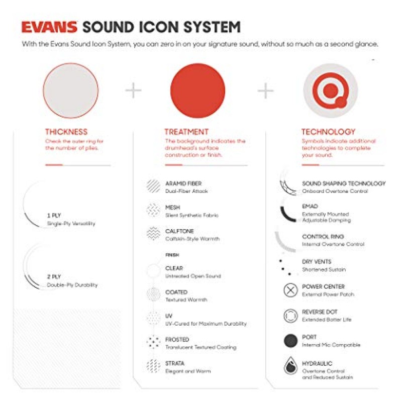 Evans 유압 드럼 헤드 - BD22HR - 오일 층이 있는 베이스 드럼 헤드 - 원치 않는 배음 억제 - 록 및 가스펠에 이상적 - 빨간색, 22인치