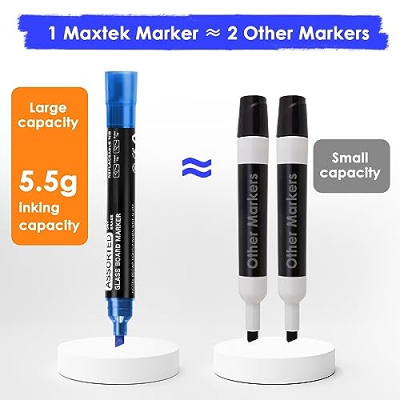 maxtek 건식 지우기 마커 끌 팁, 다양한 색상, 건식 지우기 보드용 유리 화이트보드 마커, 아크릴 기획 보드, 거울, 창문, 교실 필수품, 8개