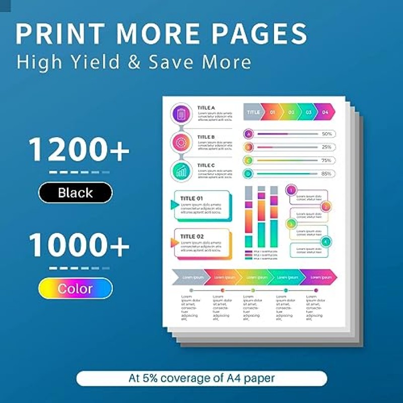 HP OfficeJet Pro 8020, 8025, 8028, 8030, 8035, OfficeJet 8010, 8015, 8018, 8022 프린터용 HP 910XL 910 잉크 카트리지 콤보 팩용 910XL 잉크 카트리지 교체(4팩, 1BK/1C/1M/1Y)