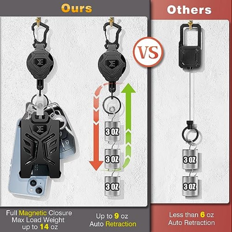 자석 잠금장치와 카라비너가 포함된 ELV 고강도 접이식 키체인, 접이식 ID 배지 홀더 클립, 31인치 Dyneema 코드가 포함된 접이식 배지 릴, 열쇠 고리, 랍스터 클로 걸쇠 및 전화 테더