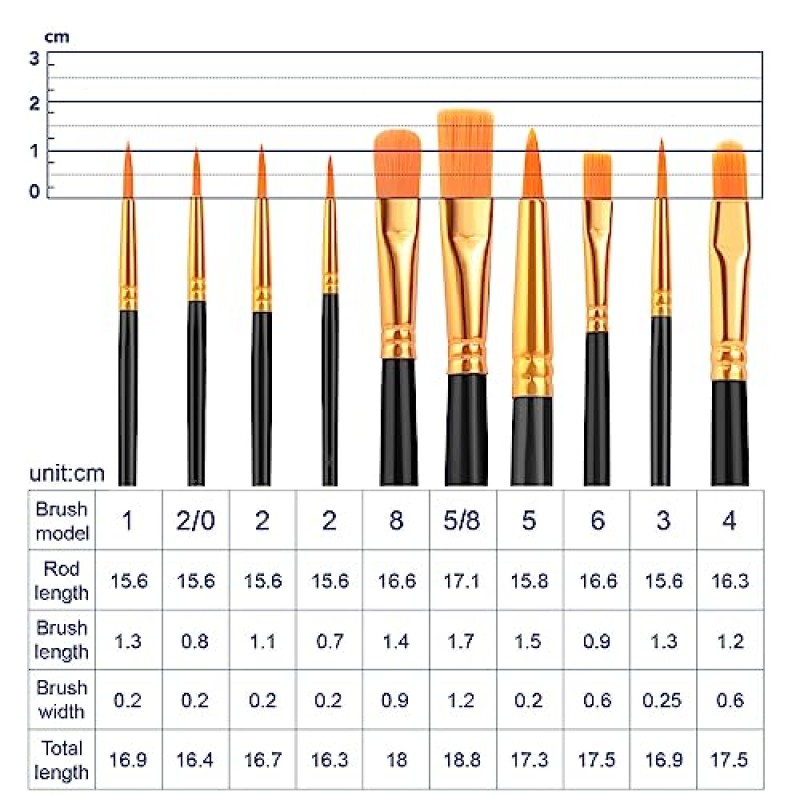 AROIC 페인팅 브러쉬 세트, 10 팩/100개, 나일론 브러시 헤드, 오일 및 수채화에 적합, 미술 페인팅에 딱 맞는, 페인팅을 위한 최고의 선물, 블랙