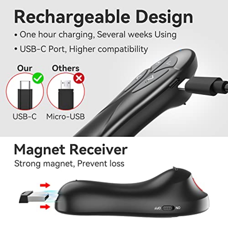 MIPREZT 파워포인트용 충전식 프리젠테이션 리모콘 에어 마우스, 무선 프리젠터 프리젠테이션 리모콘, 레이저 포인터, PPT/키노트/교실용 슬라이드 어드밴저, 노트북/맥북/맥/윈도우/리눅스