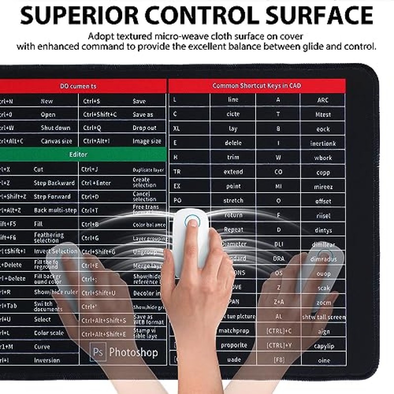 데스크 매트 퀵 키 초대형 미끄럼 방지 키보드 패드 - 사무용 소프트웨어 단축키 패턴 포함, 확장형 대형 마우스 패드, 키보드 마우스 매트 컴퓨터, 미끄럼 방지 고무 베이스 마우스 패드(11.8 * 31.5인치)