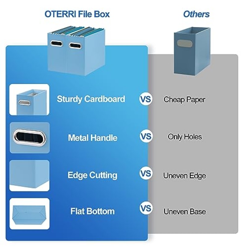 Oterri 파일 정리함, 소형 보관 상자, 판지 파일 폴더 정리함, 접이식 파일 상자, Letter 크기용 걸이 파일 정리함, 손잡이가 있는 휴대용 파일 상자, 상자만(파란색, 2팩)