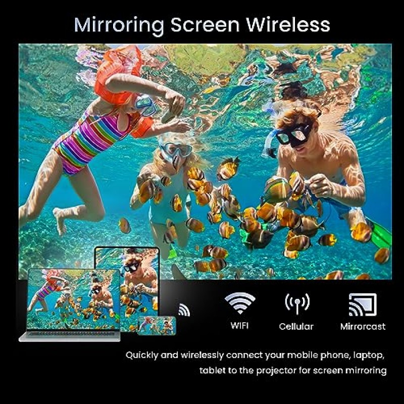 Wi-Fi 및 Bluetooth를 갖춘 4K 지원 프로젝터, 야외 영화 사용을 위한 HONPOW 휴대용 미니 프로젝터, TV 스틱, 노트북, 스마트폰, Xbox, PS5와 호환 가능