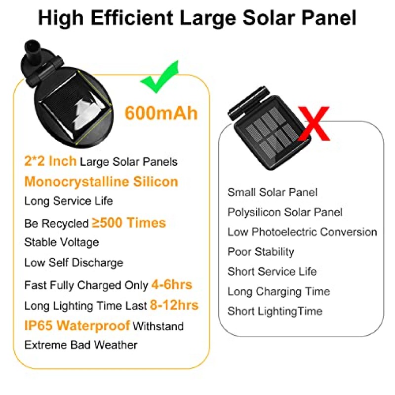 AAOVEFOX 태양광 정원 조명 – 40 LED 태양광 반딧불 조명, 10 LED 항성 흔들리는 조명, 태양광 야외 조명 마당 파티오 통로 잔디밭용 방수 정원 장식(4 팩)