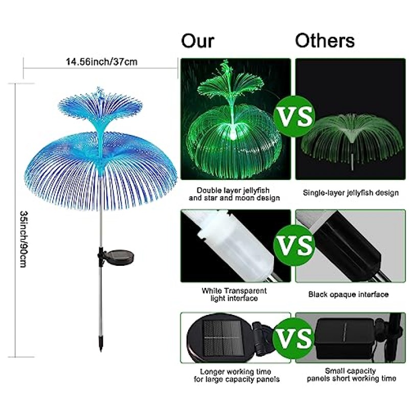 YShengMian 태양 정원 조명, 3 팩 업그레이드 된 태양 야외 방수 7 색 변경 이중 해파리 및 정원 장식, 마당 잔디 정원 통로 파티오 휴일 장식용 스타 달 조명