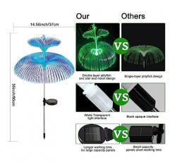 YShengMian 태양 정원 조명, 3 팩 업그레이드 된 태양 야외 방수 7 색 변경 이중 해파리 및 정원 장식, 마당 잔디 정원 통로 파티오 휴일 장식용 스타 달 조명