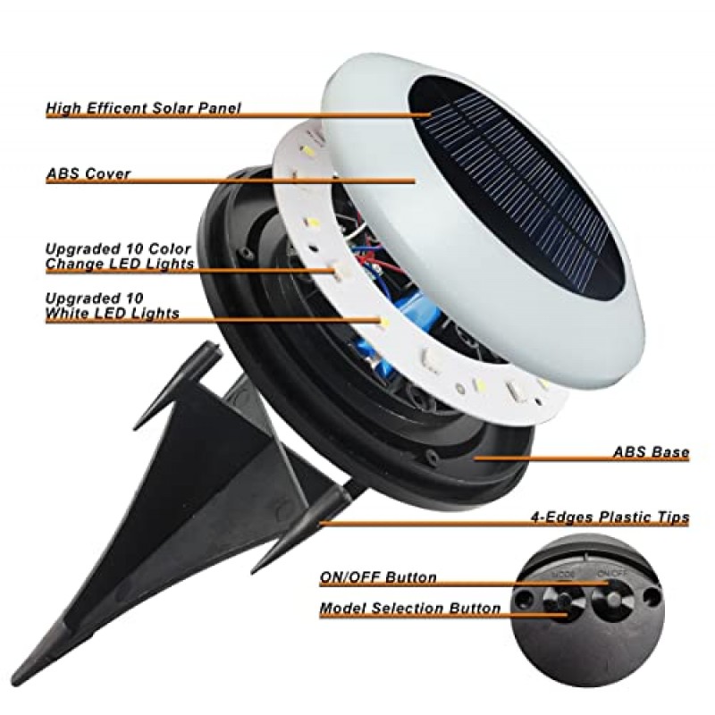 LAMTREE 4팩 20루멘 태양광 지상 조명, 컬러화된 지상 실외 조명, 태양광 수영장 조명, 수영장 구역 지상 통로 마당 파티오 잔디 및 정원용 컬러 LED가 있는 조경 조명