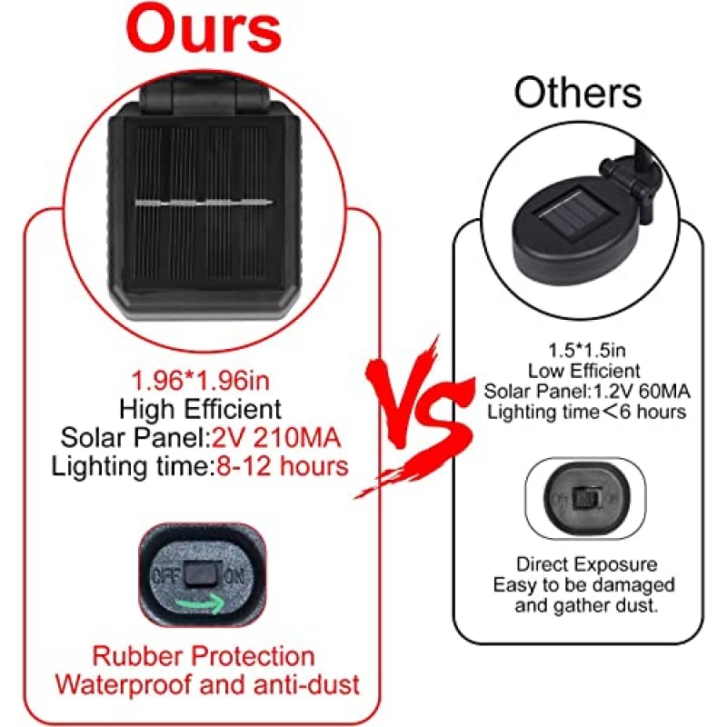 NBQQ 태양광 정원 조명, 태양광 반딧불 조명, 4 팩 32 헤드 태양광 조명 야외 방수 장식, 바람에 의한 흔들림, 높은 유연성 철 와이어 및 무거운 전구 베이스, 마당 파티오 통로 잔디 장식