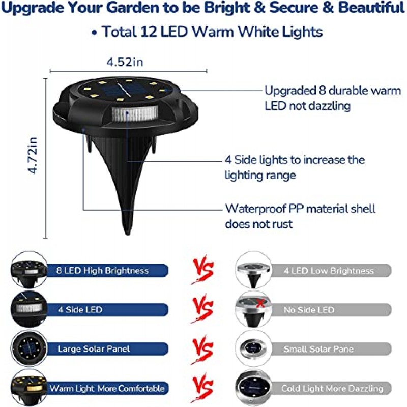 회전 디스크 조명 태양열 구동 지상 조명, 12개 LED 방수 지상 조명 통로용 미끄럼 방지 조경 경로 조명 정원 잔디 마당 파티오 보도 진입로 TV에서 보이는 것과 같은 방식(따뜻한 흰색)