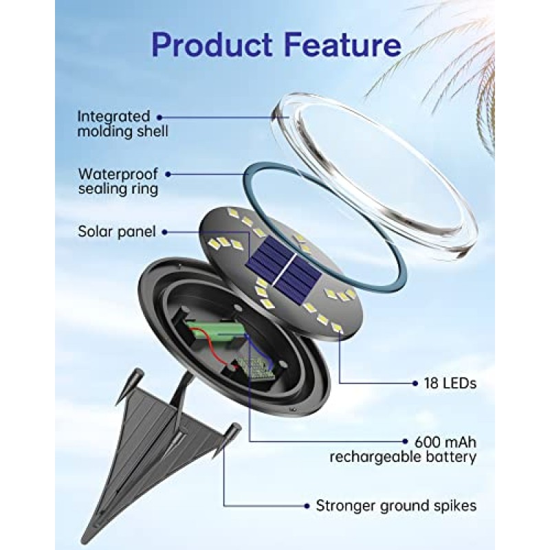 NFESOLAR 태양광 야외 조명 방수 18개 LED, 6팩 태양광 지상 조명 마당 정원 파티오 잔디 산책로 진입로용 밝은 태양광 통로 조명(따뜻함)