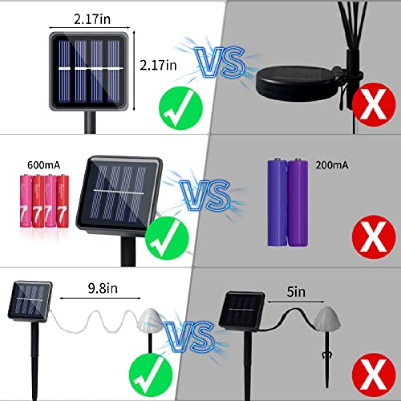 버섯 태양열 조명, 15개 세트 8개 모드 23.6피트 통로 조경 조명, 야외 장식 요정 색상 마당 파티오 정원 파티 결혼식 축제 장식용 태양열 끈 조명 변경…