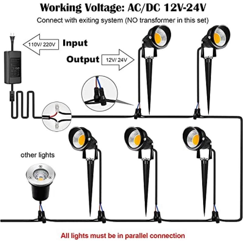 ZUCKEO 10W 조경 조명 커넥터가 있는 12V 24V 저전압 LED 조경 조명, 1000LM 따뜻한 흰색 빛 IP66 방수 조경 스포트라이트 마당 잔디 정원 야외 조명(2팩)