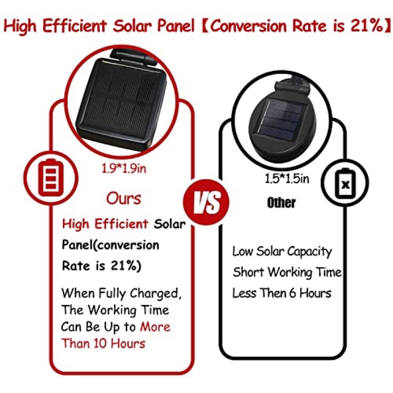JURASNOW 2PCS 10 헤드 태양열 전원 반딧불 조명, 10 LED 야외 방수 태양 항성 흔들리는 정원 조명, 바람이 불 때 흔들리는 태양 정원 조명 야외 장식 문자열 조명