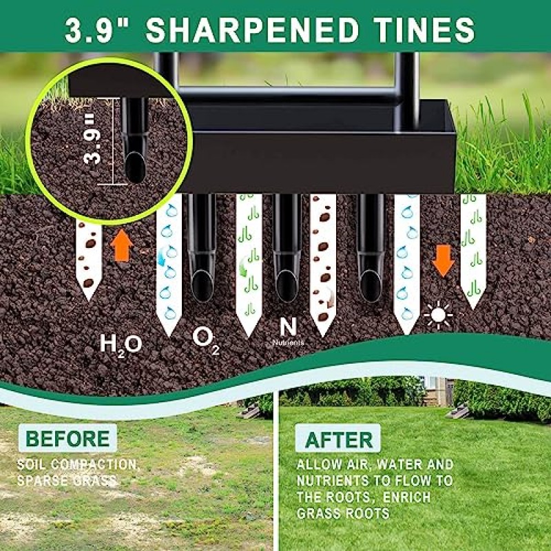 토양 코어 보관 트레이가 포함된 vanpein 잔디 통풍기 코어링 정원 도구, 수동 마당 플러그 통풍기 및 청소 도구, 잔디 관리용 타인 3개가 포함된 잔디 통풍 원예 도구, 압축 토양, 37.6