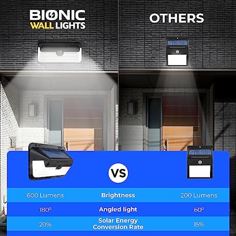 Bell+Howell 외부용 2팩 LED 태양광 조명, 설치가 용이함 슈퍼 브라이트 모션 센서 실외 조명, 태양광 모션 조명 추가 보안을 위한 실외 방수 벽 조명 및 가정용 조명