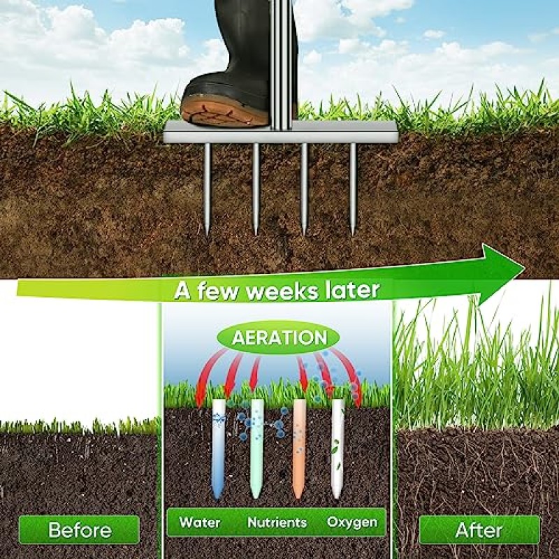 스파이크 잔디 통풍기, 37인치 스테인레스 스틸 수동 야드 스파이크 통풍기, 압축된 토양을 풀고 파티오 및 정원의 잔디에 공기를 공급하기 위한 헤비 듀티 잔디 스파이크 도구