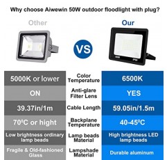 2 팩 50W LED 투광 조명 실외, 4500lm 외부 작업 조명 플러그 투광 조명 IP66 방수, 차고, 정원, 잔디밭 및 마당용 6500K(Eqv.200W MH/HPS) 보안 조명