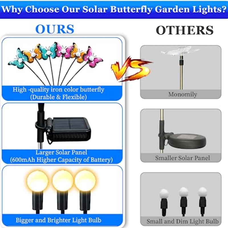 태양 정원 조명-업그레이드 된 나비 흔들리는 조명, 방수 정원 큰 금속 나비 및 야드 파티오 통로 잔디 장식을위한 높은 유연성 철 와이어가있는 태양 광 실외 조명 (2 팩)