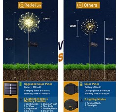 Redefun 태양열 정원 조명 2 팩 120 LED 태양열 반딧불 조명, 8 가지 조명 모드 태양열 전원 불꽃 놀이 램프 마당 파티오 장식용 야외 방수 장식 항성 조명 (따뜻한 흰색)