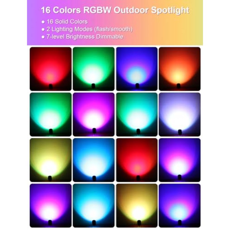 ECOWHO RGB 색상 변경 조경 조명: 12V LED 저전압 조경 조명 실외 - 플러그 인 IP65 방수 스포트라이트 마당 집 나무 통로 장식을 위한 원격 제어 기능이 있는 정원 조명