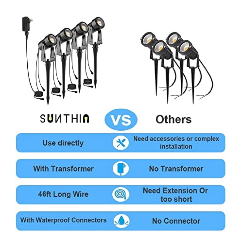 SUNTHIN 야외 조경 조명, 마당, 집, 잔디, 나무, 깃발, 정원, 울타리 사용, IP65 방수용 변압기가 있는 4팩 야외 스포트 라이트