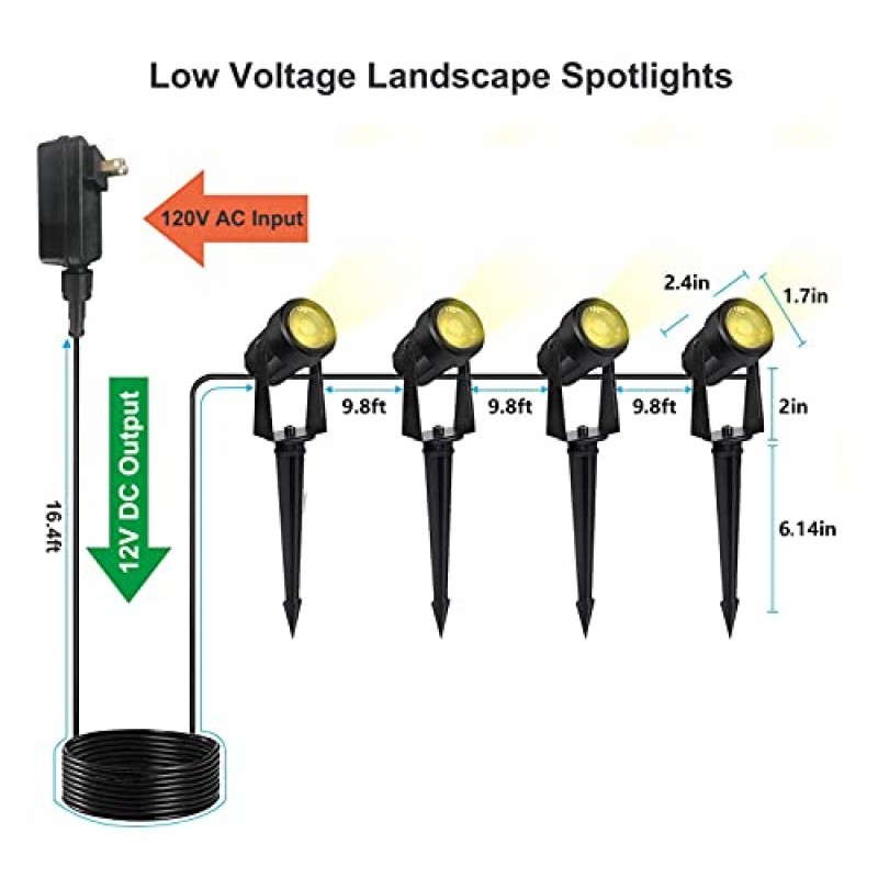 SUNTHIN 야외 조경 조명, 마당, 집, 잔디, 나무, 깃발, 정원, 울타리 사용, IP65 방수용 변압기가 있는 4팩 야외 스포트 라이트