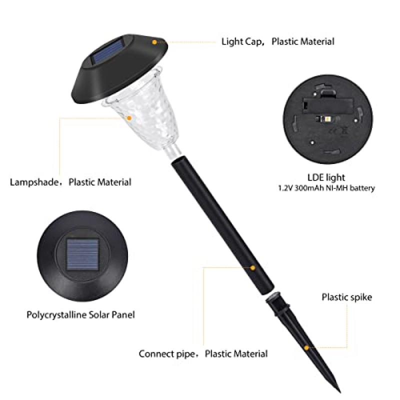Gisanty 태양광 통로 조명, 12팩 색상 변경 태양광 실외 조명 IP44 방수 태양열 전원 정원 조명 자동 온/오프 잔디밭, 마당, 통로용 태양광 산책로 조명 장식