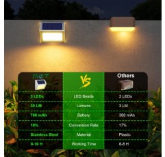 태양광 울타리 조명 - 태양광 조명 야외 방수, 태양열 전원 야외 조명 외부 정원용 데크 조명 뒤뜰 파티오 마당 벽 계단 계단 난간 포스트 3LED 조명, 따뜻한 조명, 6팩