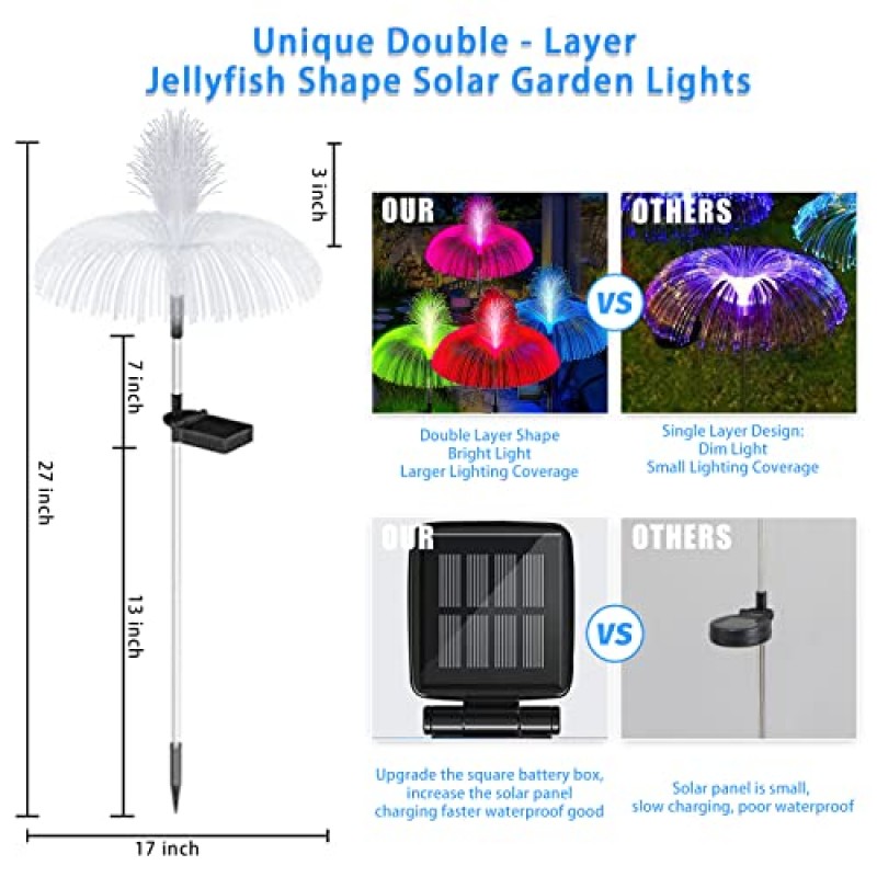 Mostop 태양 정원 조명 4 팩 새로운 업그레이드 된 태양 꽃 조명 야외 정원 장식 방수, 통로 파티오 잔디 파티 태양 해파리 조명에 대한 7 색 변경 태양 스테이크 조명