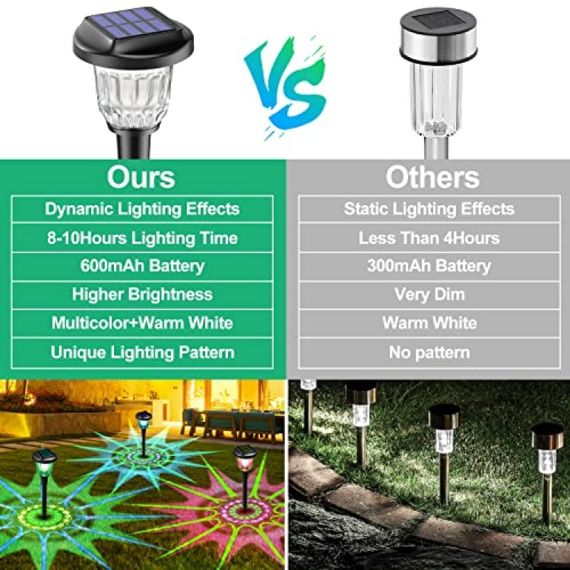 태양광 실외 조명, 업그레이드된 6팩 태양광 통로 조명 동적 색상 변경, IP67 방수 자동 온/오프 조경 조명, 마당 파티오 잔디 산책로 뒷마당을 위한 태양광 정원 조명 장식
