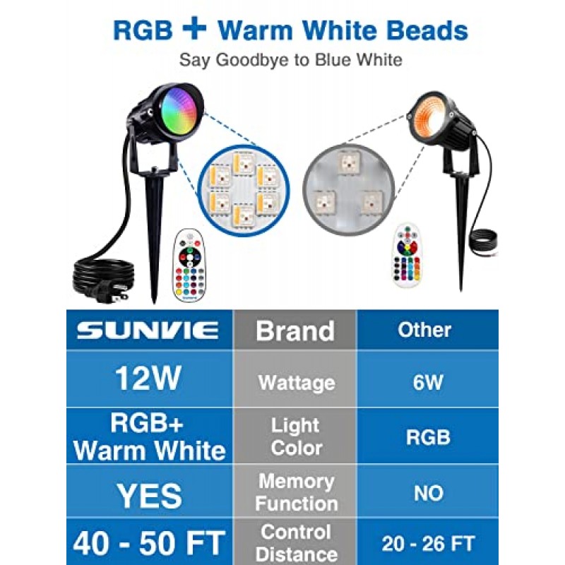 SUNVIE 할로윈 스포트라이트 야외 120V LED 스팟 조명 야외 12W RGB 색상 원격 제어로 조경 조명 변경 마당 나무 경로 정원 장식용 플러그가 있는 방수 스포트라이트, 4팩