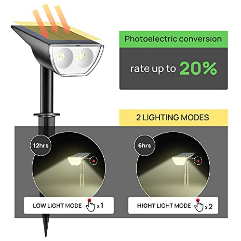 Linkkind StarRayS 12 LED 조경 태양광 스포트라이트, 태양광 발전 황혼에서 새벽까지 야외 정원 조명, 350LM 3000K 따뜻한 흰색, IP67 정원 마당 파티오 진입로 베란다 방수, 6팩