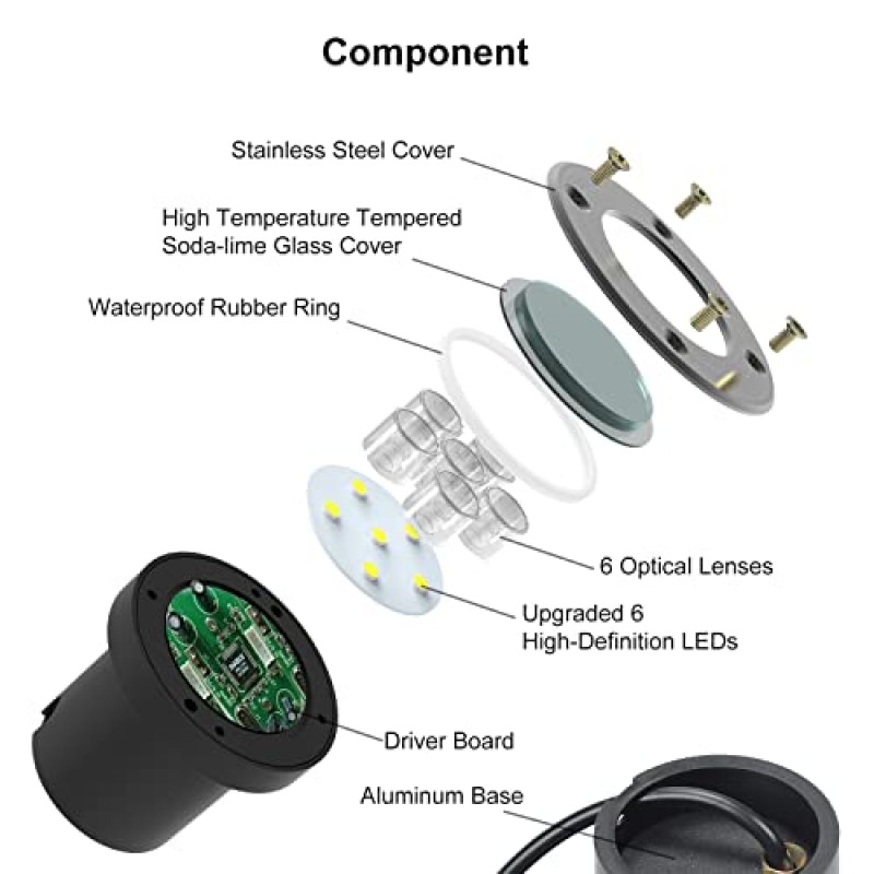 JESLED 조경 조명 6W LED 우물 조명, 12V 24V 지상 조명 6000K 밝은 흰색, IP67 방수 저전압 조경 조명 스포트라이트 진입로 데크 파티오 야드 정원 야외(6팩)