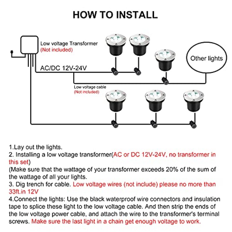 JESLED 조경 조명 6W LED 우물 조명, 12V 24V 지상 조명 6000K 밝은 흰색, IP67 방수 저전압 조경 조명 스포트라이트 진입로 데크 파티오 야드 정원 야외(6팩)