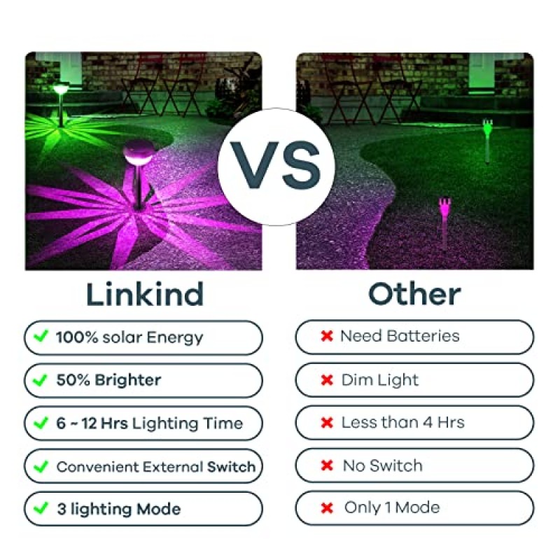 Linkkind 태양 광 통로 조명 8 팩, 할로윈 장식 색상 변경 밝은 태양 광 실외 조명, 방수 컬러 조경 경로 조명, 산책로 뒷마당 잔디 진입로 용 태양 광 정원 조명