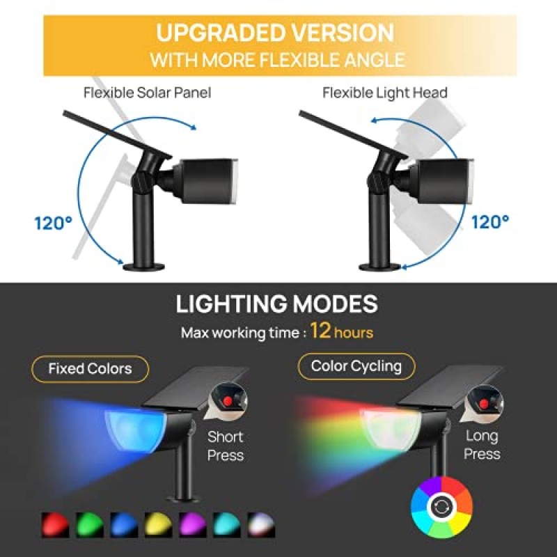 Linkkind 태양광 스포트 라이트 야외, 할로윈 장식 RGB 색상 변경 태양광 스포트라이트, IP67 방수 조정 가능한 태양 전지 패널, 마당 파티오 나무용 태양광 컬러 스포트 라이트, 6 팩