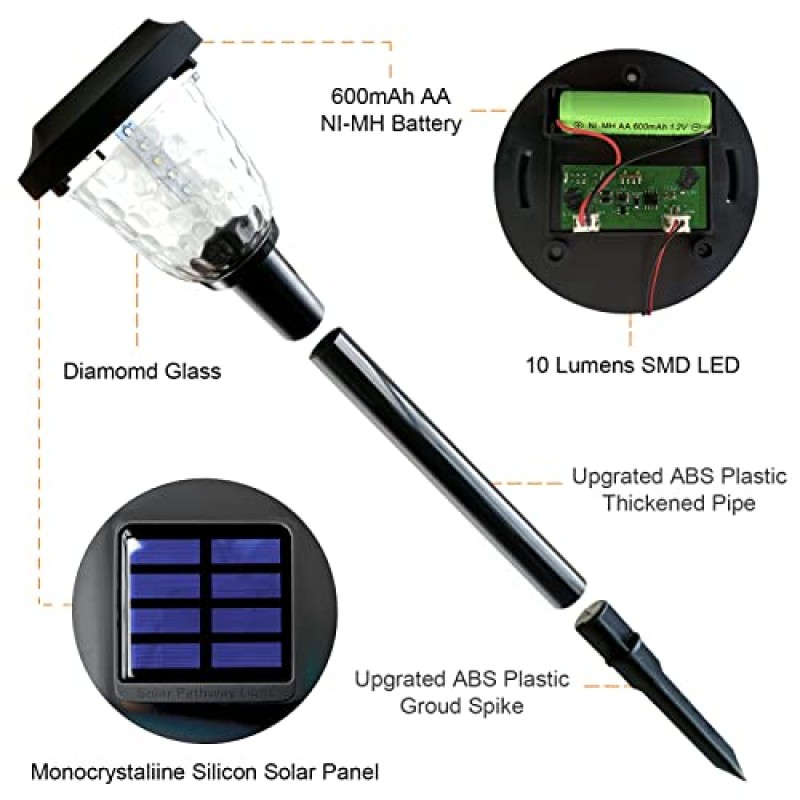 GPRDBTN 태양광 통로 조명 8 팩, 색상 변경 + 따뜻한 백색 태양광 정원 조명, 방수 태양열 전원 조명, 마당, 정원, 잔디 및 산책로를 위한 자동 온/오프 LED 조경 조명…