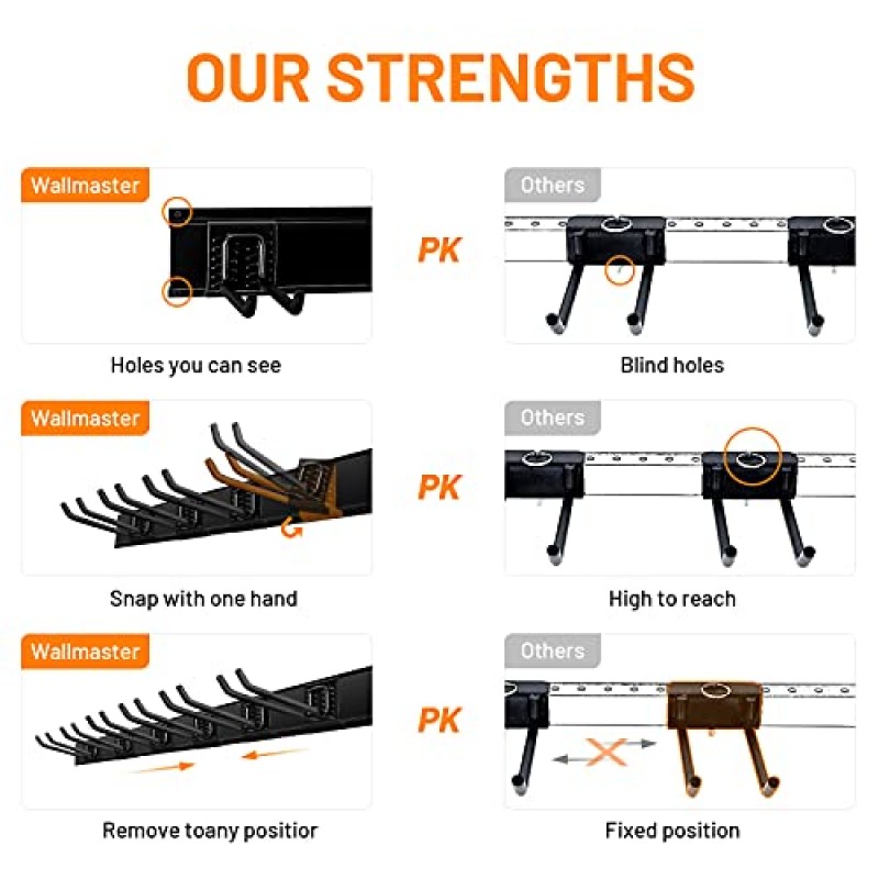 Wallmaster 차고 보관 조직 벽걸이형, 정원 도구 랙 정리함 6개의 조절 가능한 후크가 있는 견고한 접이식 의자 행거 48인치 트랙 최대 하중 265lb