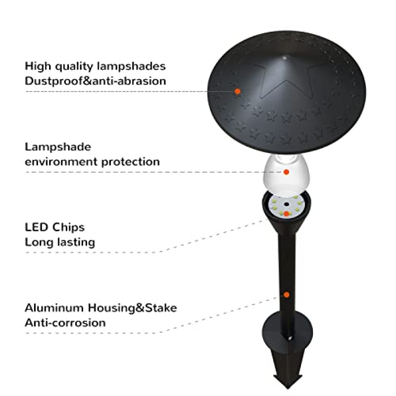 JJC 저전압 조경 조명, 3W AC 12V LED 실외 5700k-일광 흰색, IP65 방수 잔디 조명, 뒤뜰 잔디 조경 장식용 정원 조명 4팩(태양열 발전 아님)