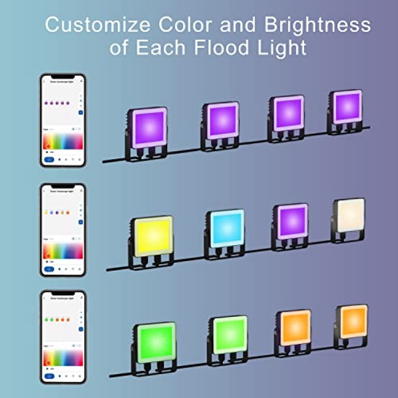 FLORNIA 스마트 LED 투광 조명, RGBW, WiFi 실외 조광 가능 색상 변경 스포트라이트 APP 제어, IP65 방수 무대 조명, 정원, 마당, 야외, 실내, ffkkj용 파티오 조경 조명