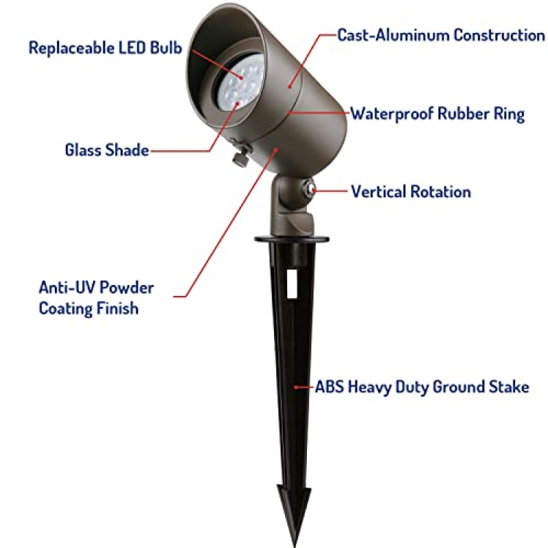 4W LED 경관 조명 저전압 경관 조명 스포트라이트 GL101-BZLED8 AC/DC 12V 온백색 방수, 진입로, 마당, 잔디밭, 파티오, 벽, 나무, 깃발, 실외 조명(청동, 8팩)