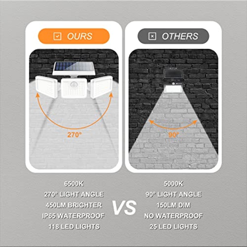모션 센서가 있는 실외 태양광 조명, 3개 헤드 보안 조명 태양광 발전, 118 LED 투광 조명 모션 감지 차고 마당 출입구 파티오용 스포트라이트, IP65 방수, 흰색, 4팩