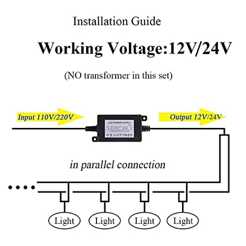 AHSELLUS 저전압 조경 스포트라이트 야외 LED 정원 스포트 라이트 5W 500LM 12V 24V IP66 방수 조경 조명 따뜻한 흰색 벽 나무 플래그 통로 마당 용 조경 조명 (10 팩)